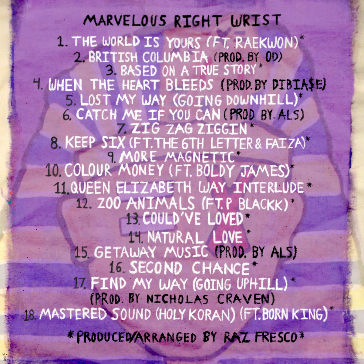 Marvelous Right Wrist - back